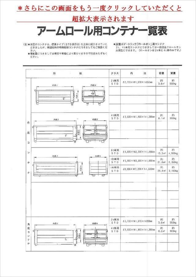 アームロール2